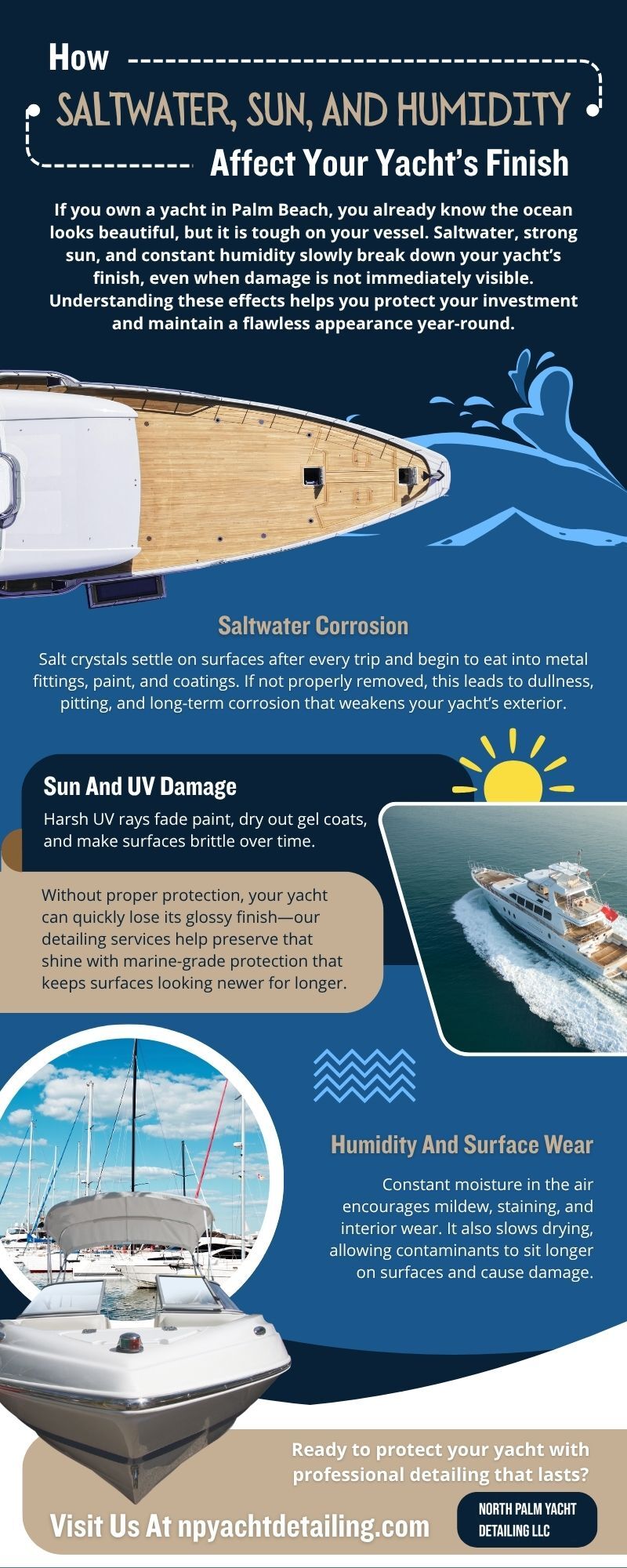 How Saltwater, Sun and Humidity Affect Your Yacht's Finish